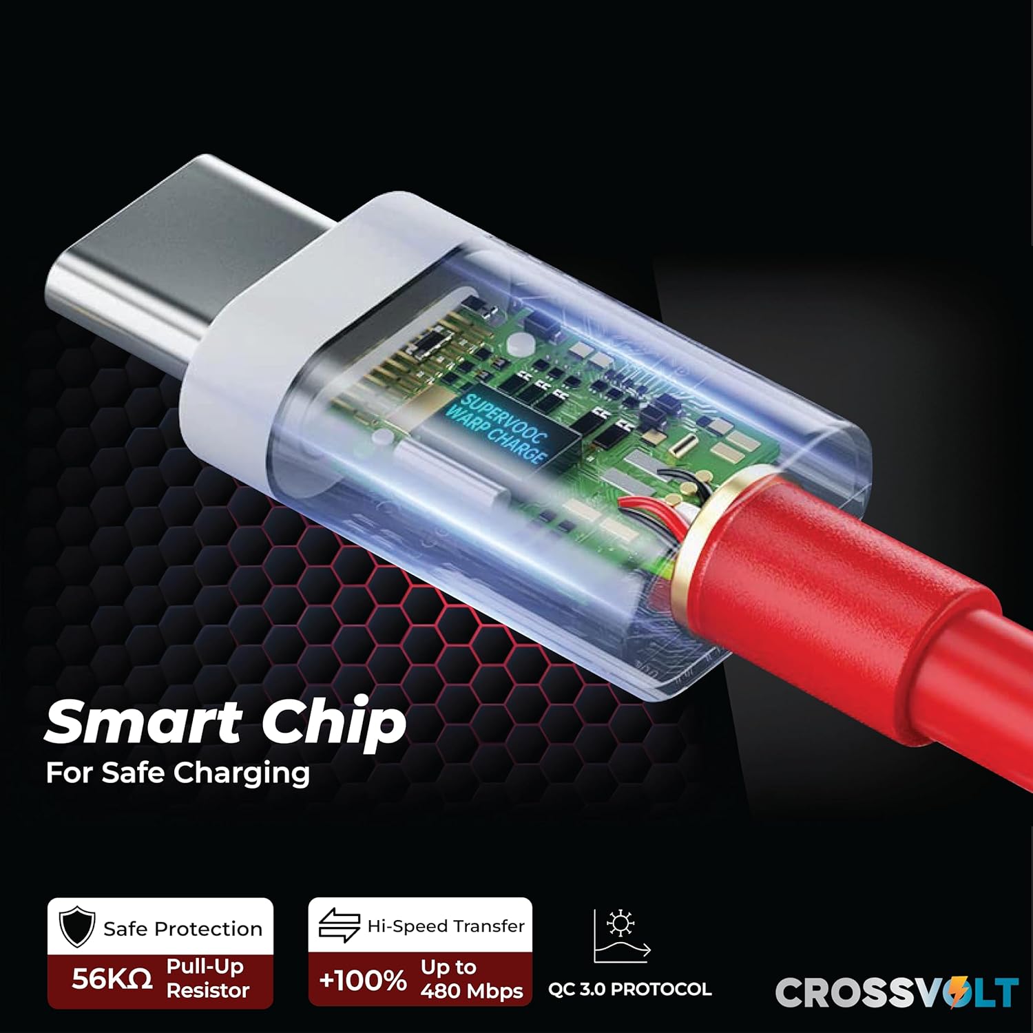 One Plus Fast 80W Original USB Type C Data Sync Fast Charging Charger Cable for One Plus 13,13s,13r,12,12r,11,11r,10,10r,10t,10pro,9,9rt,9r,9pro,8,8t,7t,7pro,Nord 5,CE5,CE4,CE3,CE2lite,4,3,2,2T